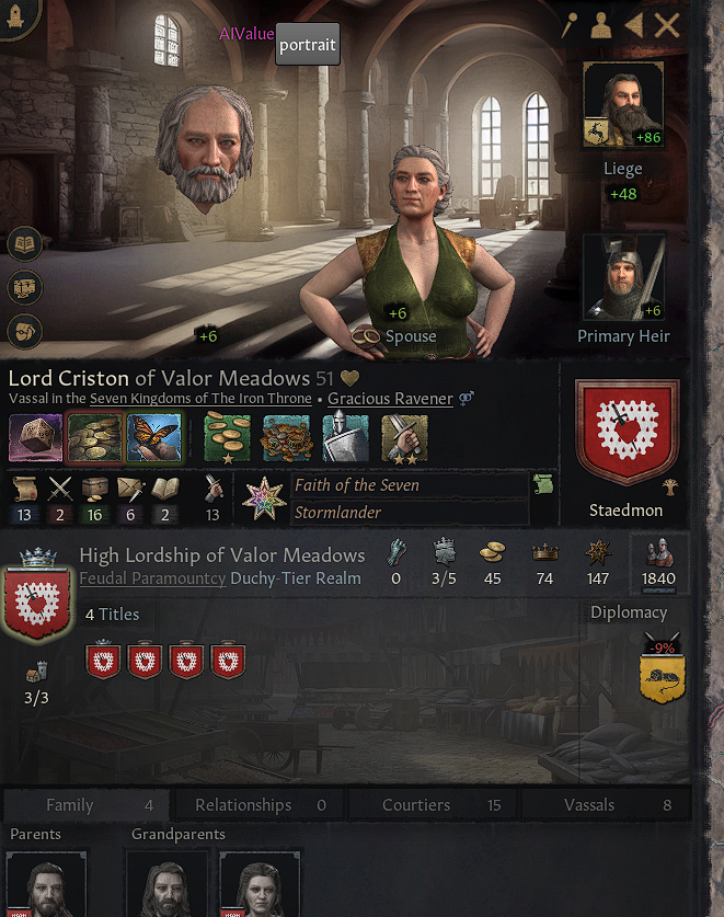 Mod AGOT CBO Patch Page 5 Crusader Kings 3 LoversLab