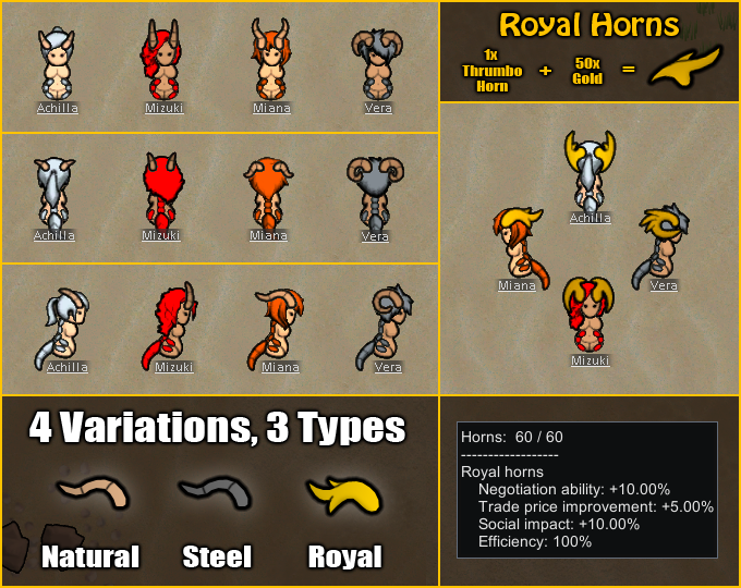 Timecaster - Mod Concept : r/RimWorld