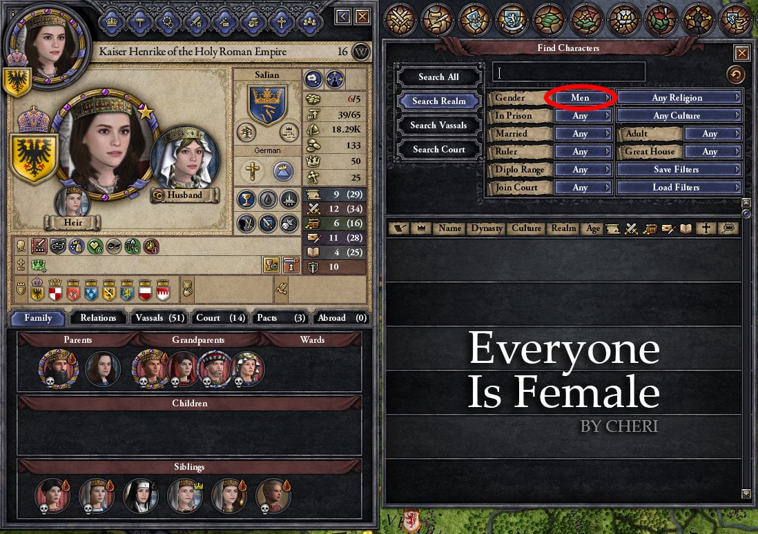 Everyone Is Female