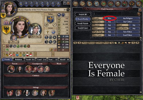 More information about "Everyone Is Female"