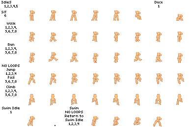 Human Nude Body for Regular breast animations