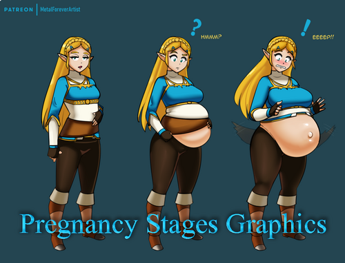 More information about "Pregnancy Stage Graphics"