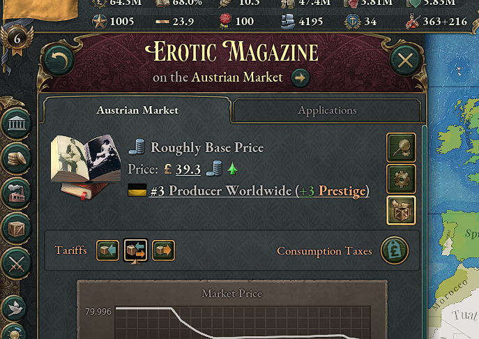Erotic Magazines