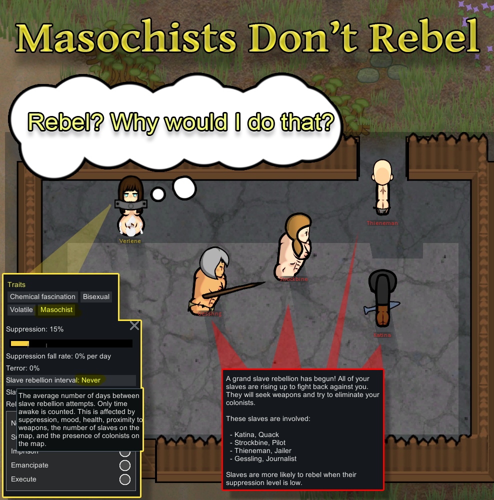 Masochist Slaves Won't Rebel