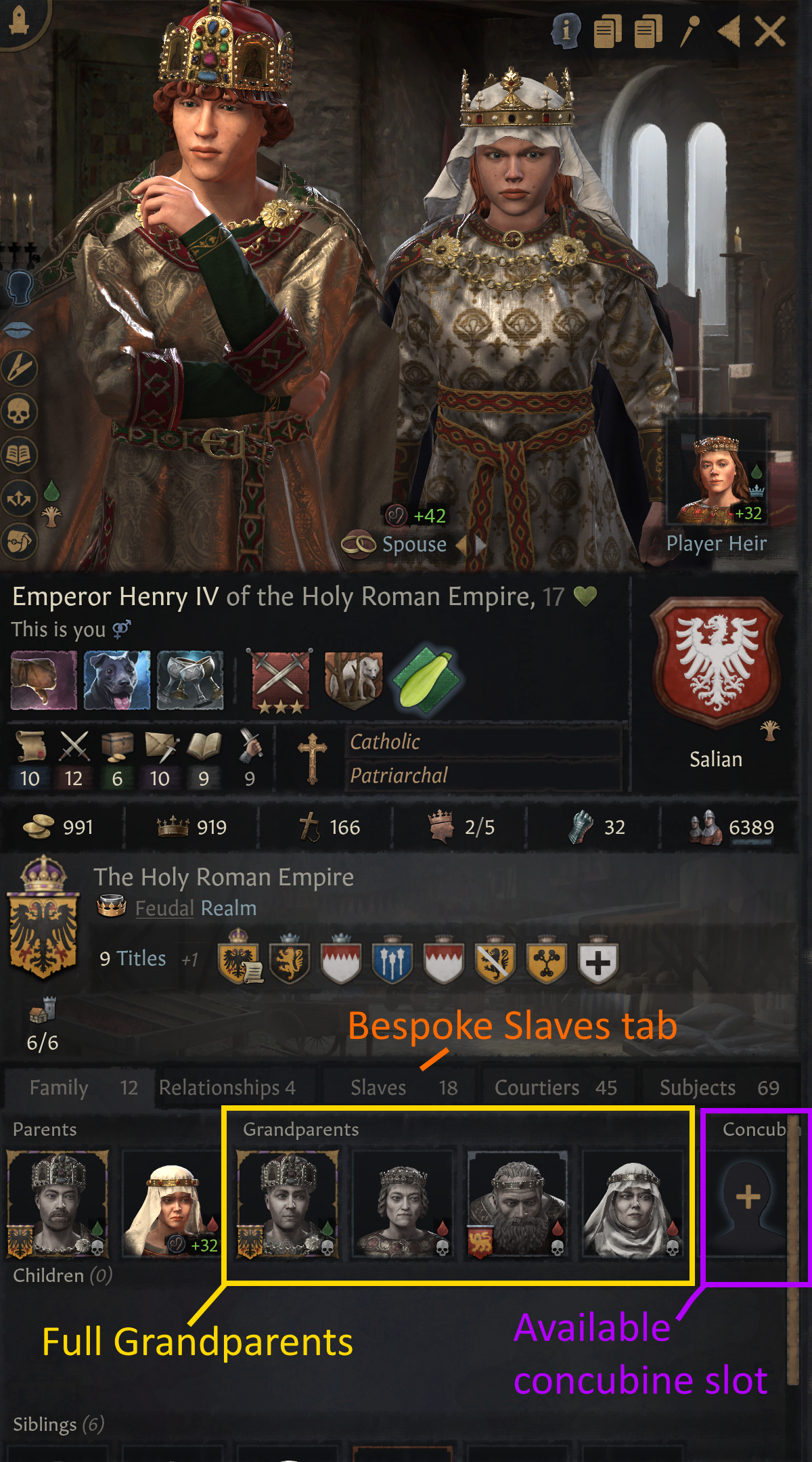Dynamic Big Portrait with Slave Tab