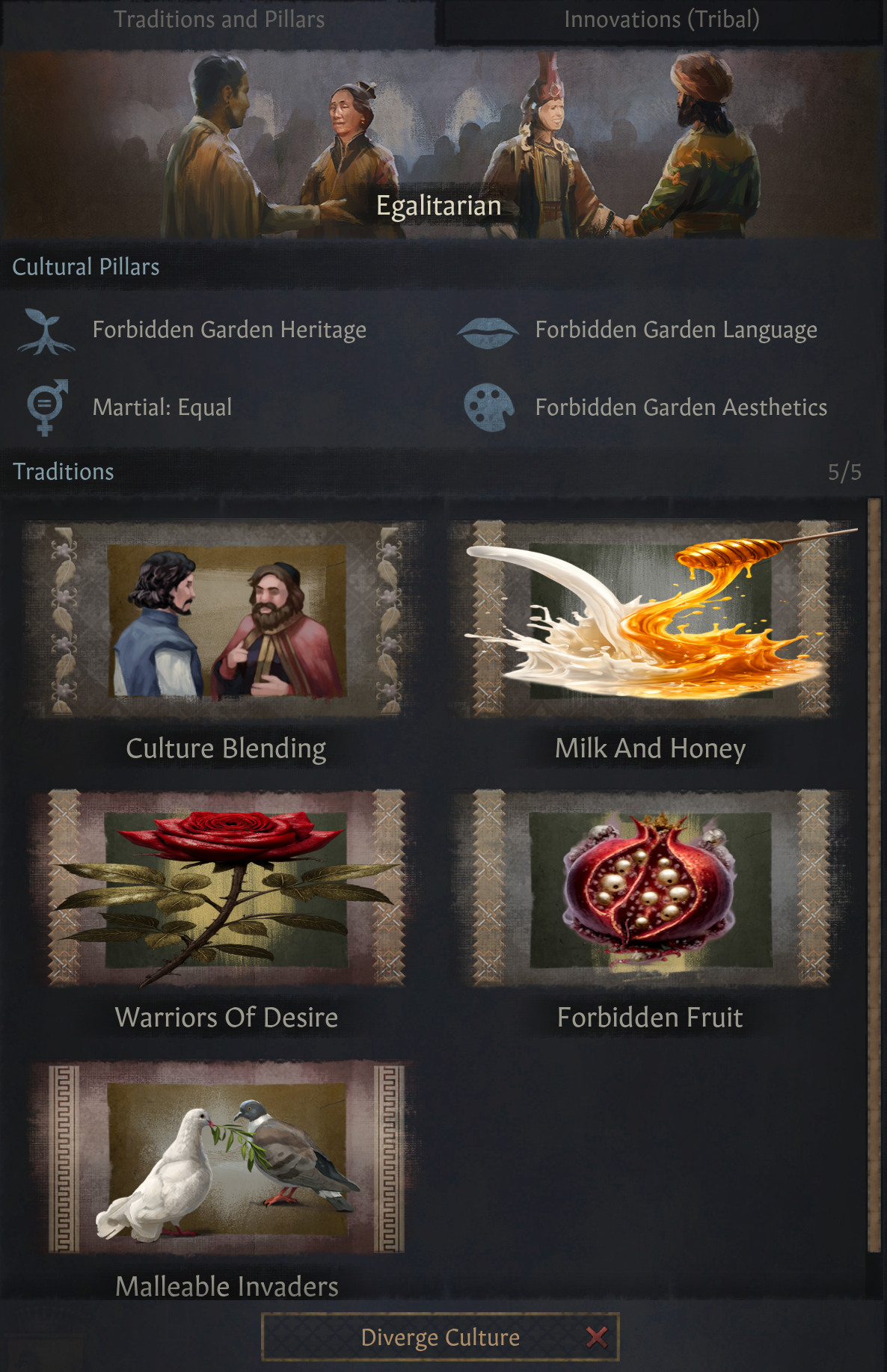 Forbidden Desire