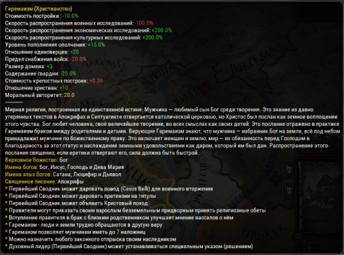 More information about "Haremaic Religion. Русификатор"