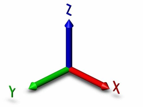 More information about "xyz compatibily patcher"