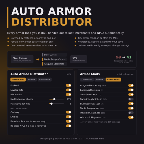 More information about "Auto Armor Distributor - AAD"