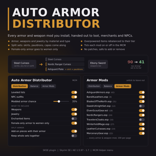 More information about "Auto Armor Distributor - AAD"
