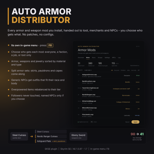 More information about "Auto Armor Distributor - AAD"
