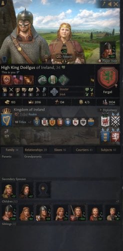 More information about "Harem More Concubines (and spouses) + Carnalitas Slavery Expansion Patch"