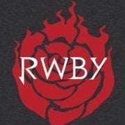 RWBY Lovers Society
