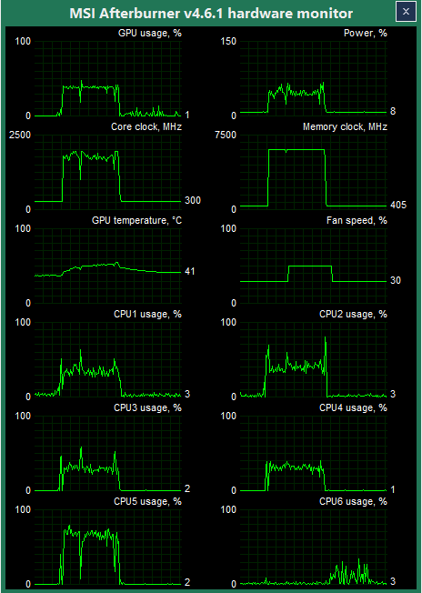 1133254316_SSEwithENBon5cores.png.0b6c12d5a2c3816c0e7dca50077b6c5f.png