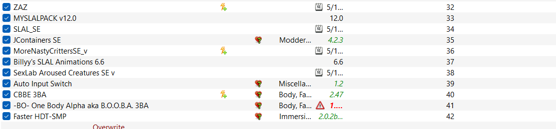 Tradução Aspiração Bustin' Out Challenge / Desafio Caindo Fora -  Translations - LoversLab