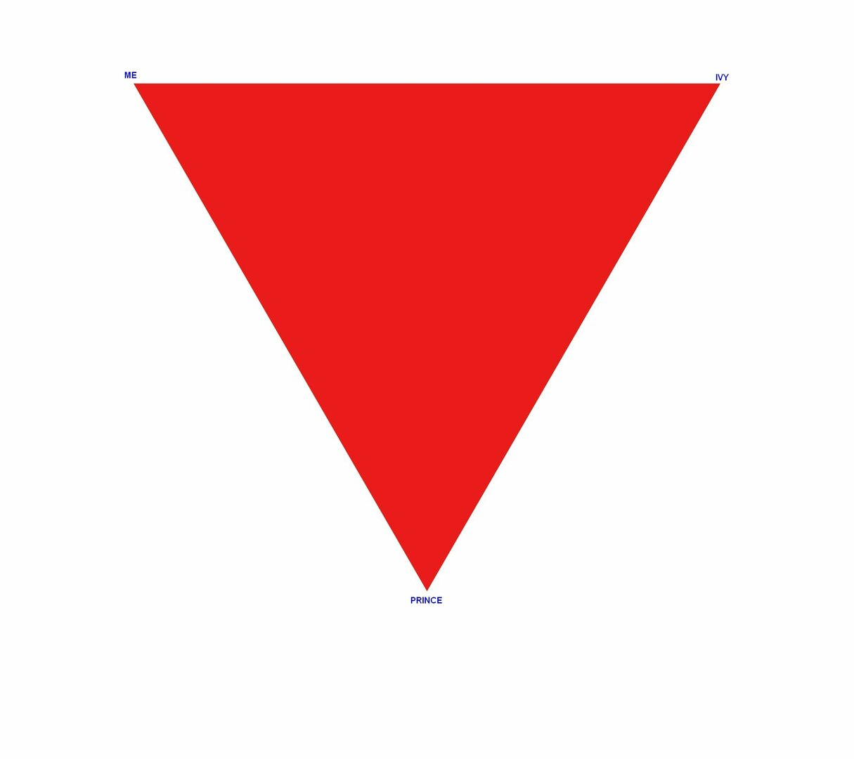 Red_triangle_.thumb.jpg.6a9ca045f007015a8308baf683f095cb.jpg