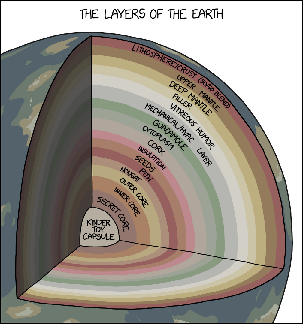 earth_layers_2x.png