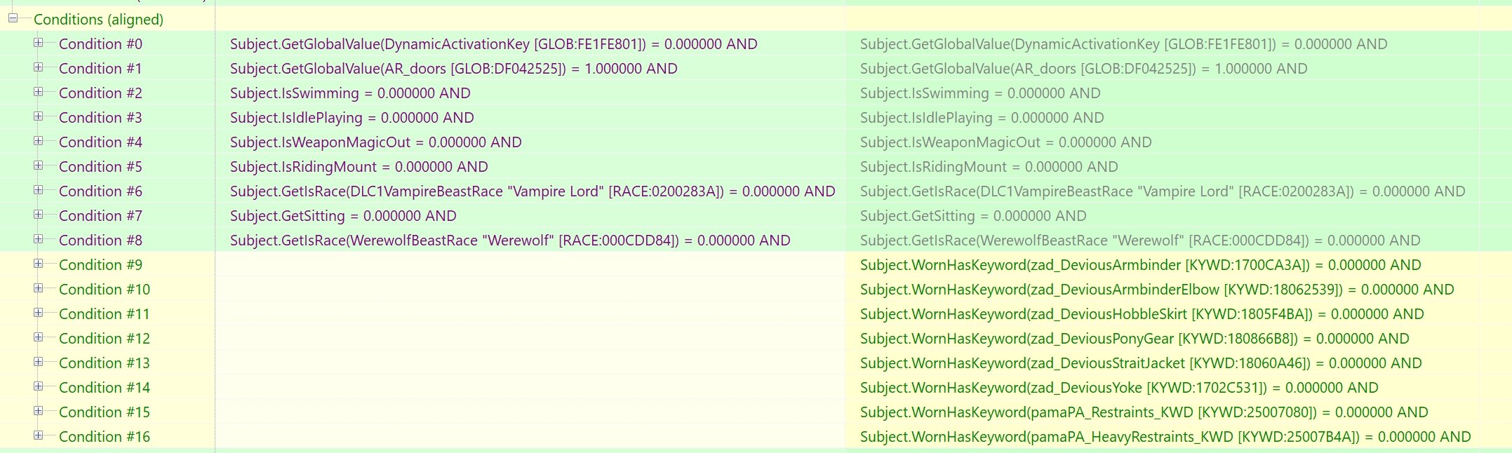 Devious Devices Se Page 267 Downloads Sexlab Framework Se Loverslab