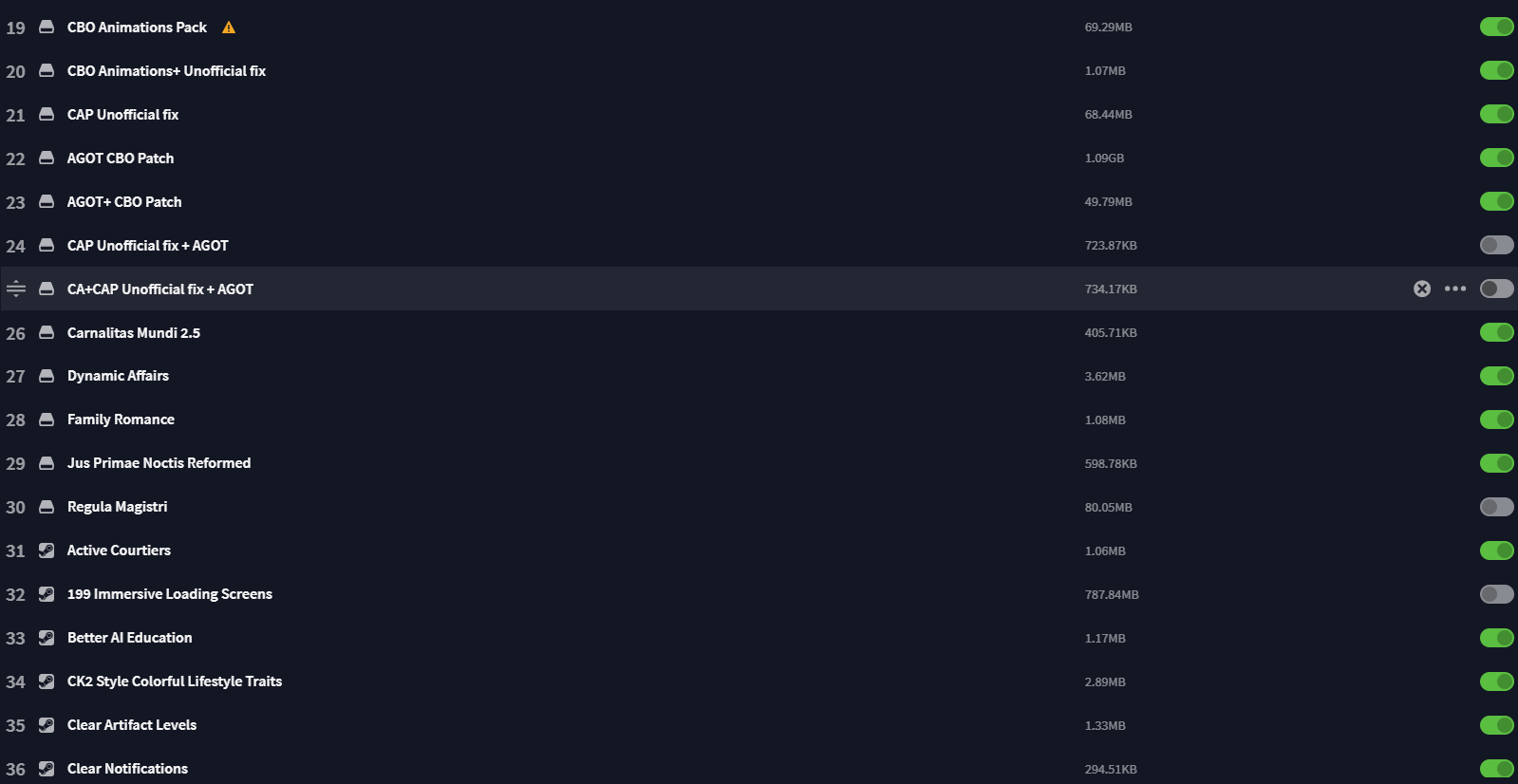 [mod] AGOT CBO Patch - Page 16 - Crusader Kings 3 - LoversLab