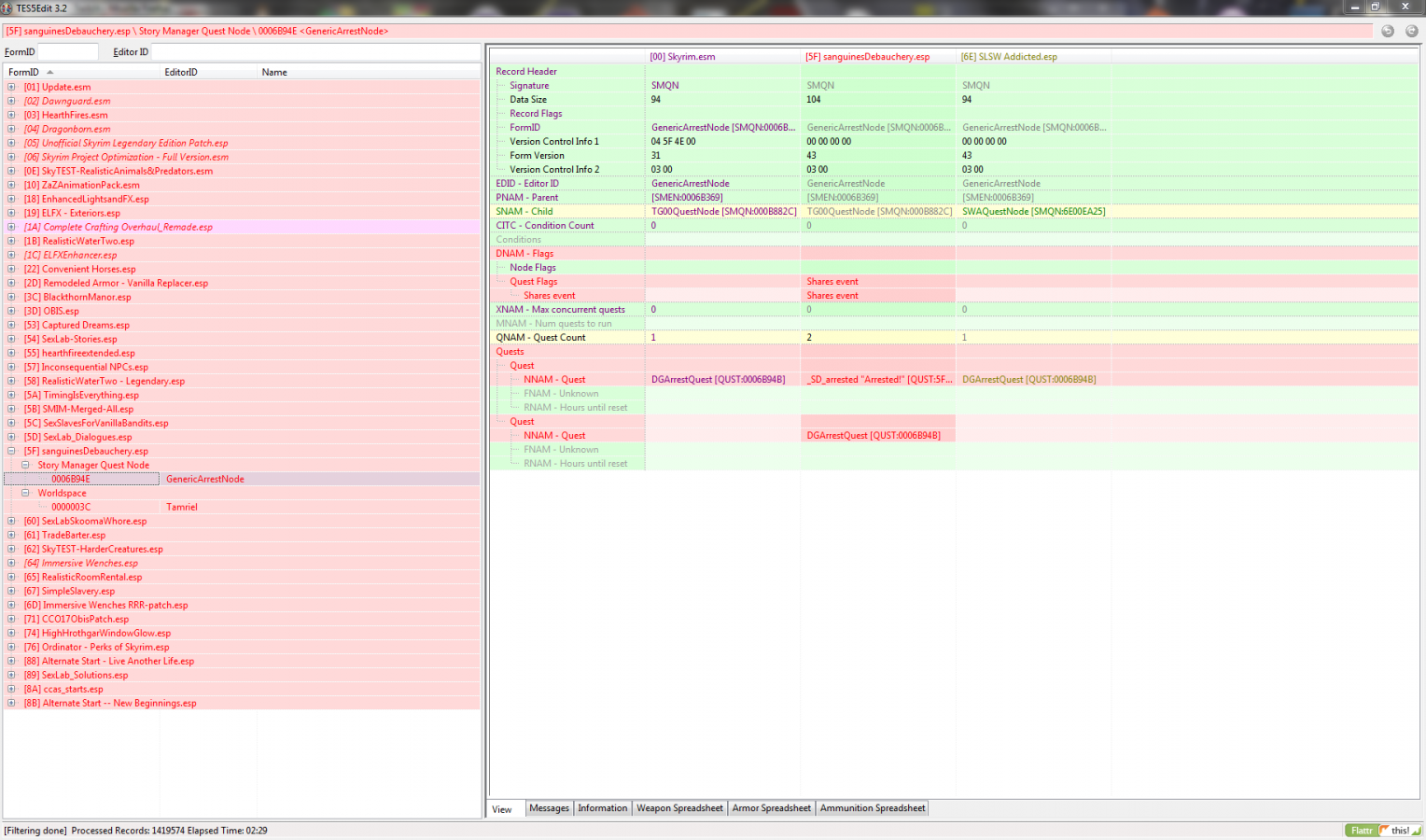 19+ Data Sdy 2004 Sd 2022