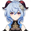 guchoa